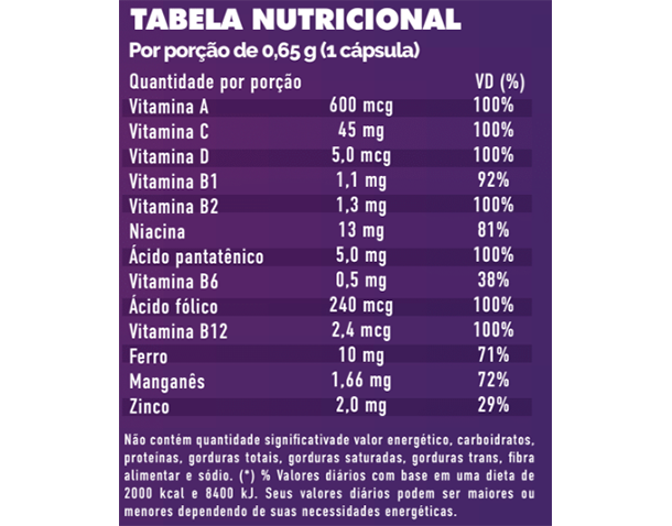 Tabela Az vit MULHER